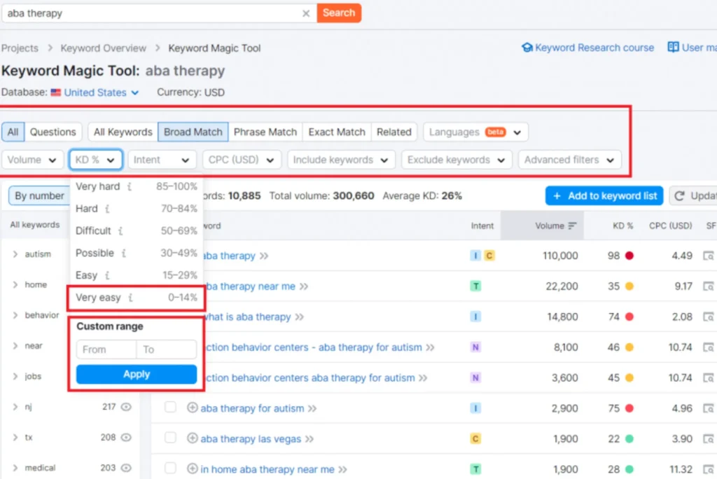 Best Keyword Research Tools for News Websites in 2026