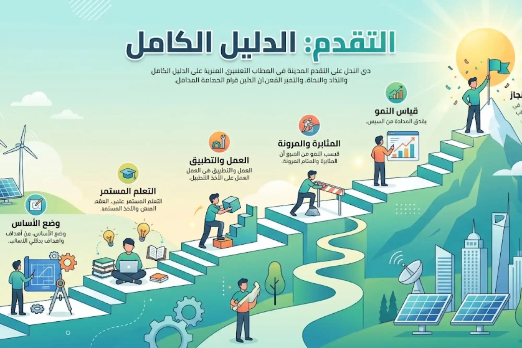 التقدم الدليل الكامل